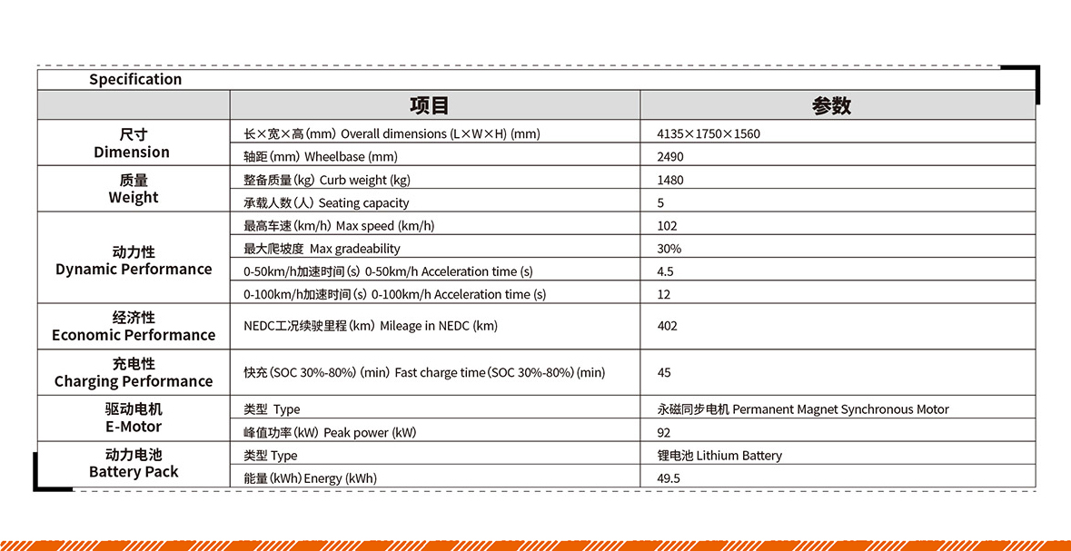 UED官网-相信品牌力量