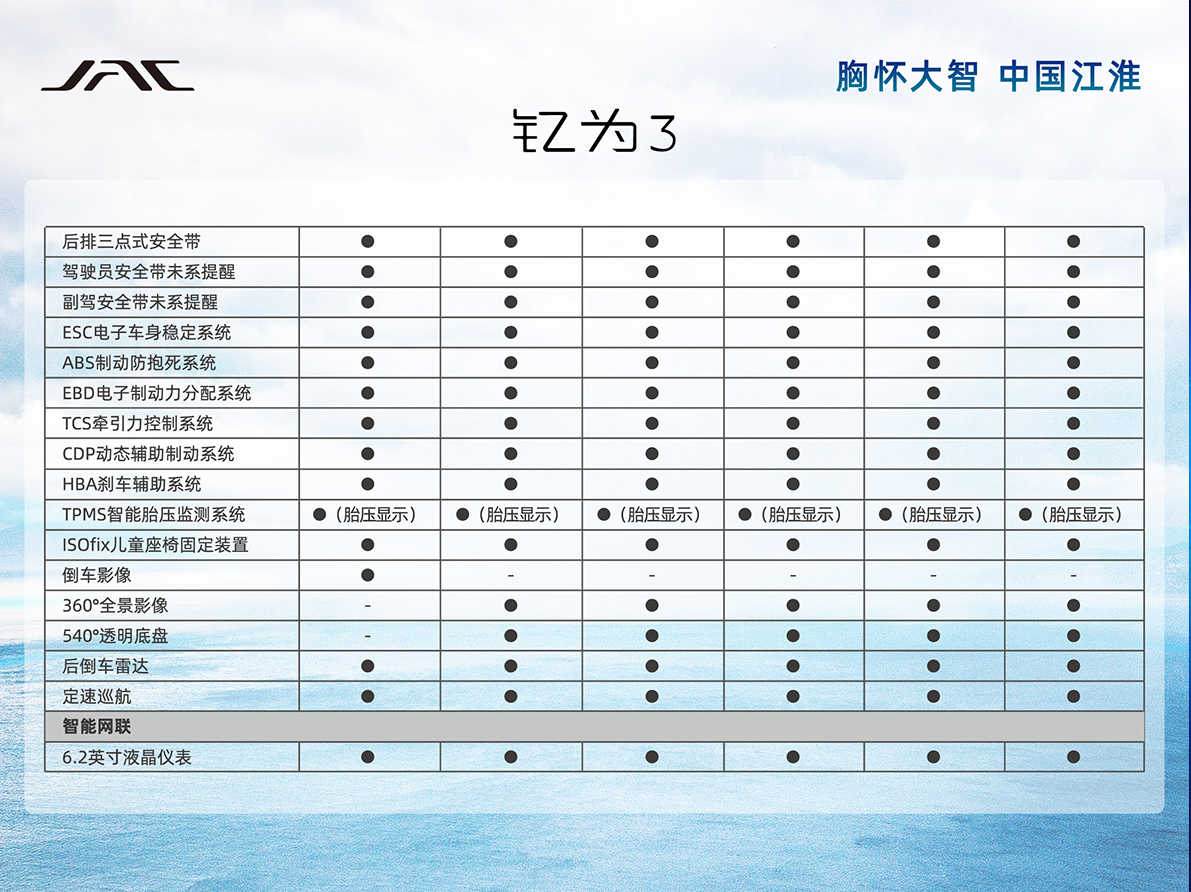 UED官网-相信品牌力量