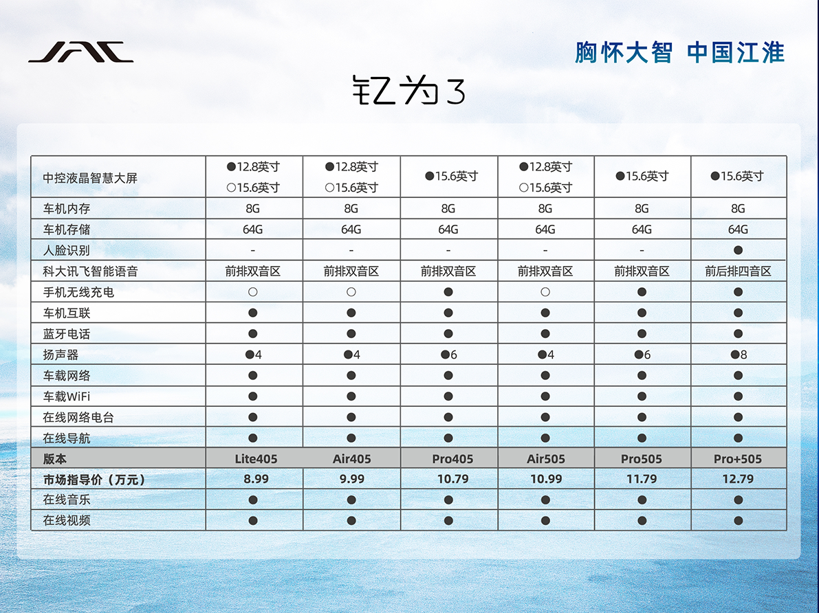 UED官网-相信品牌力量