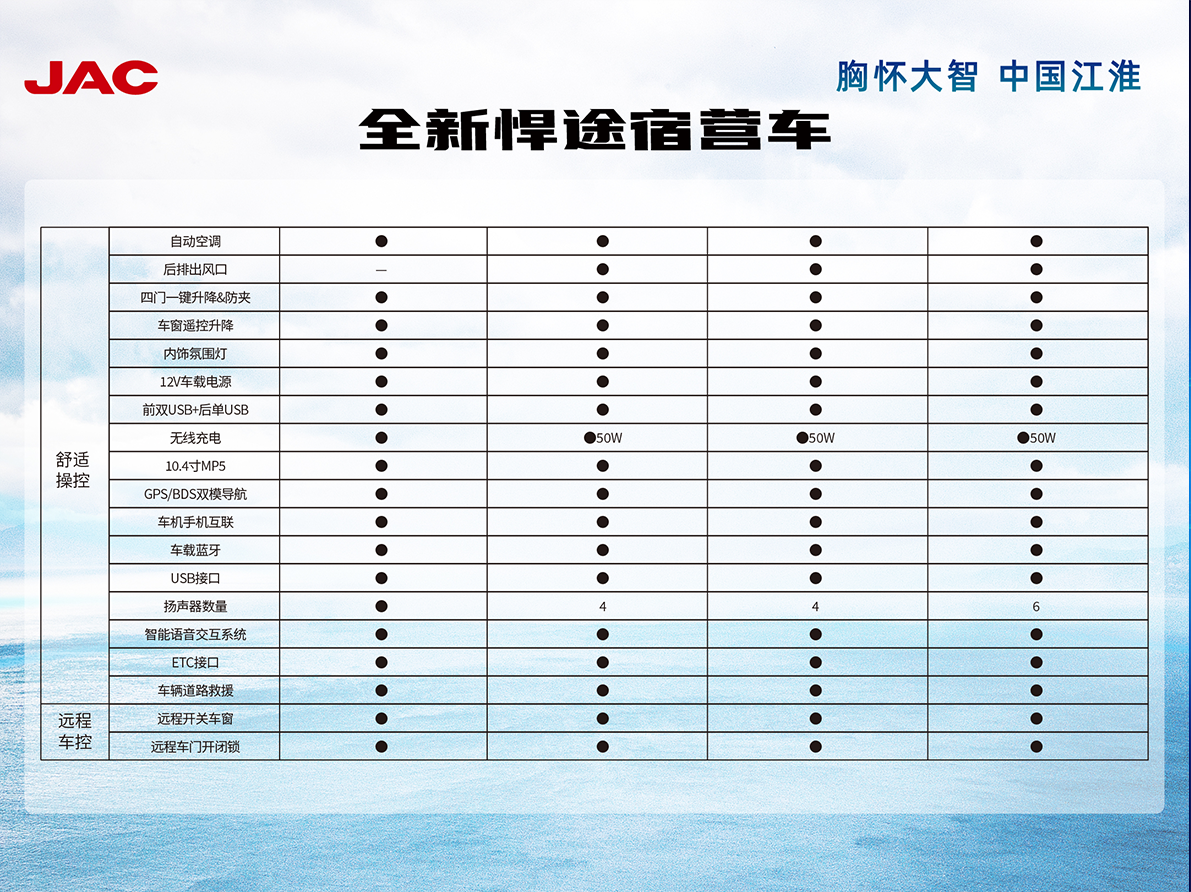 UED官网-相信品牌力量