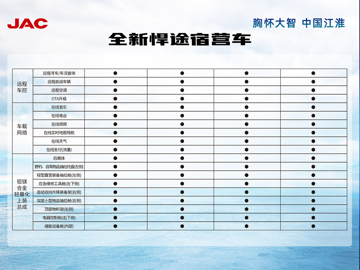 UED官网-相信品牌力量