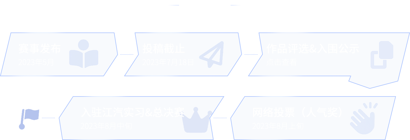 UED官网-相信品牌力量