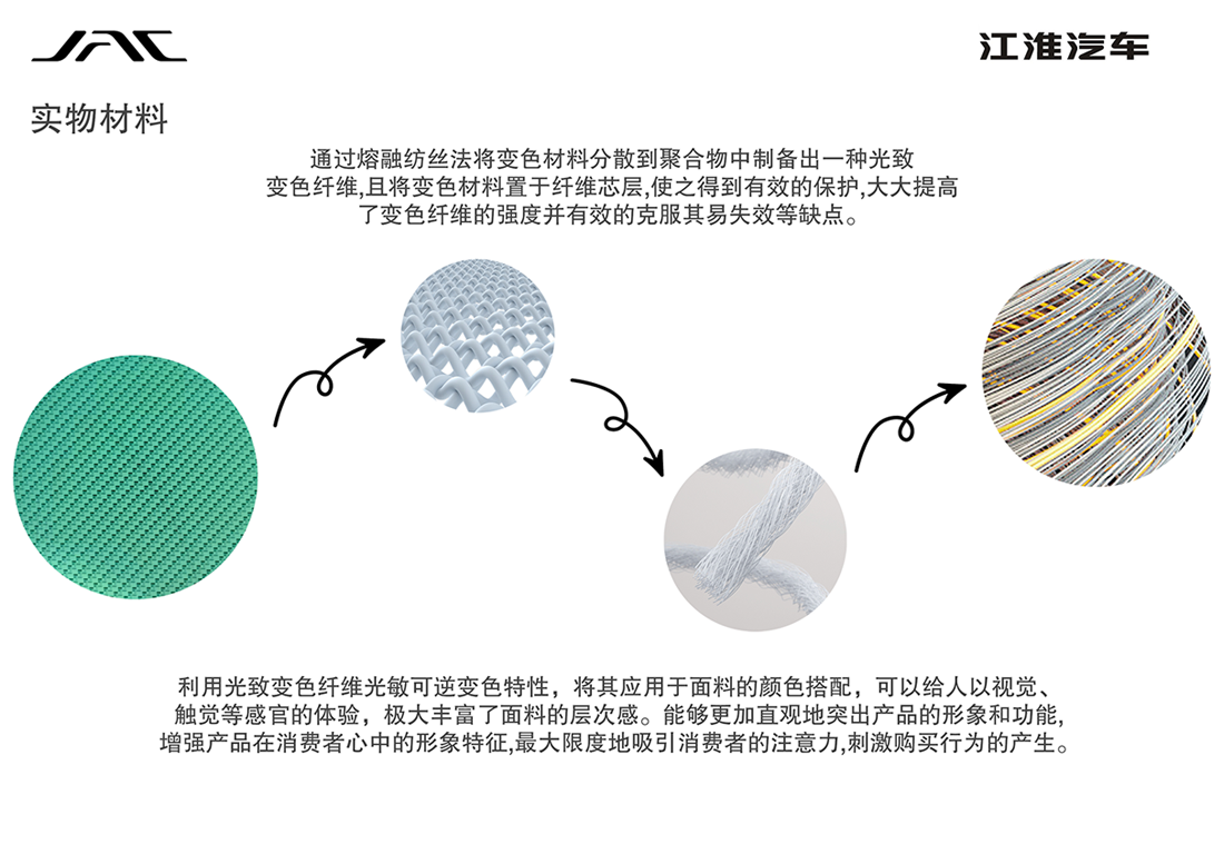 UED官网-相信品牌力量