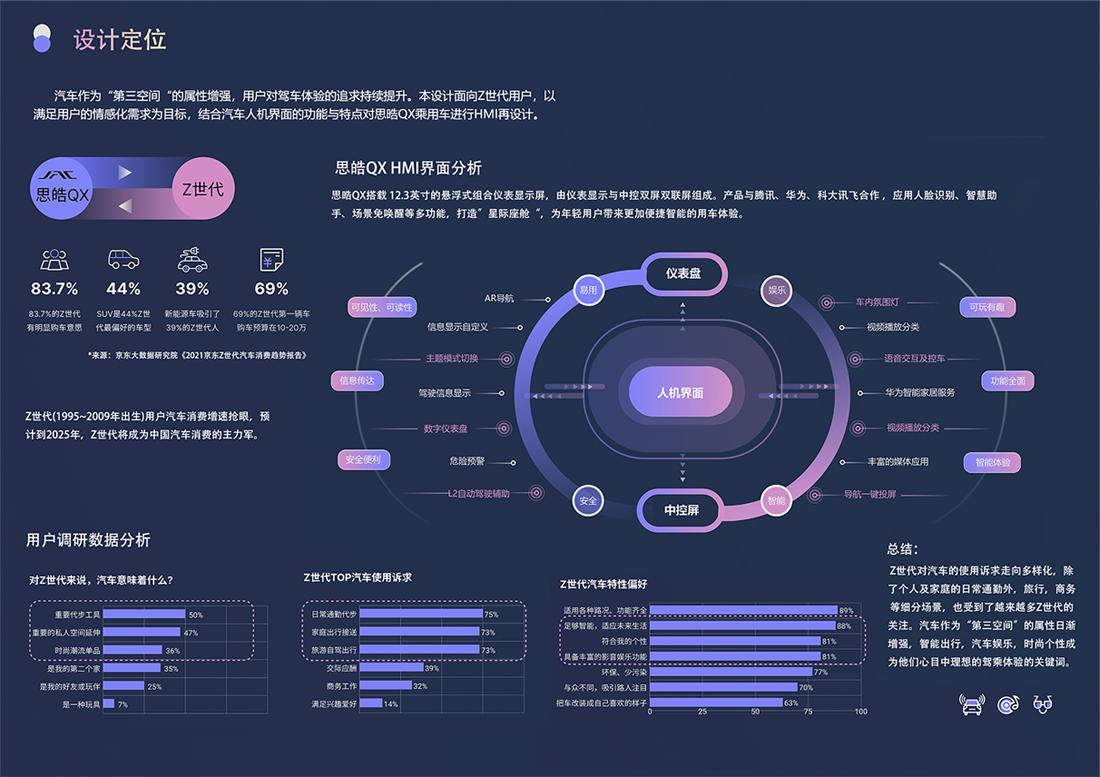 UED官网-相信品牌力量