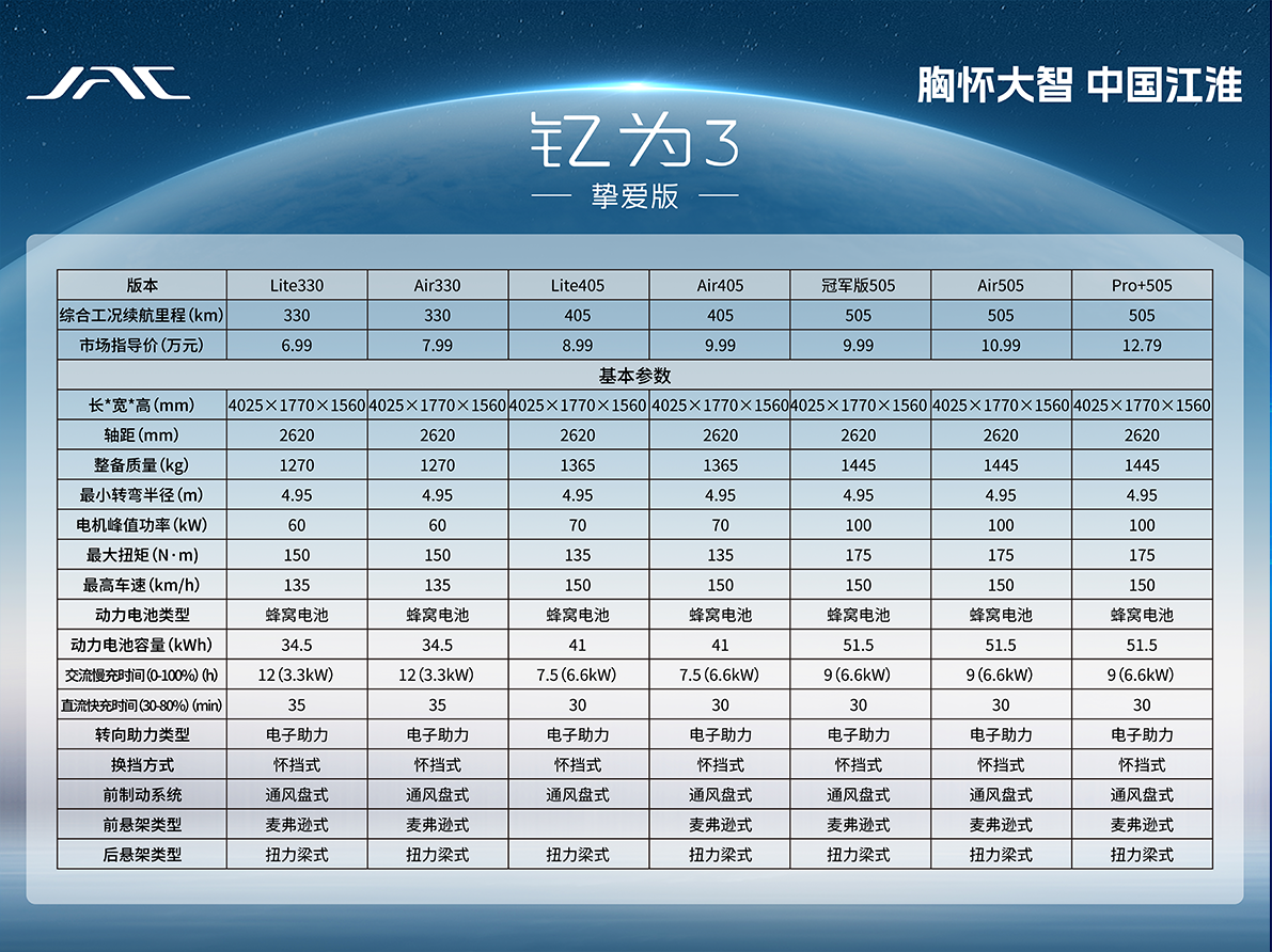 UED官网-相信品牌力量