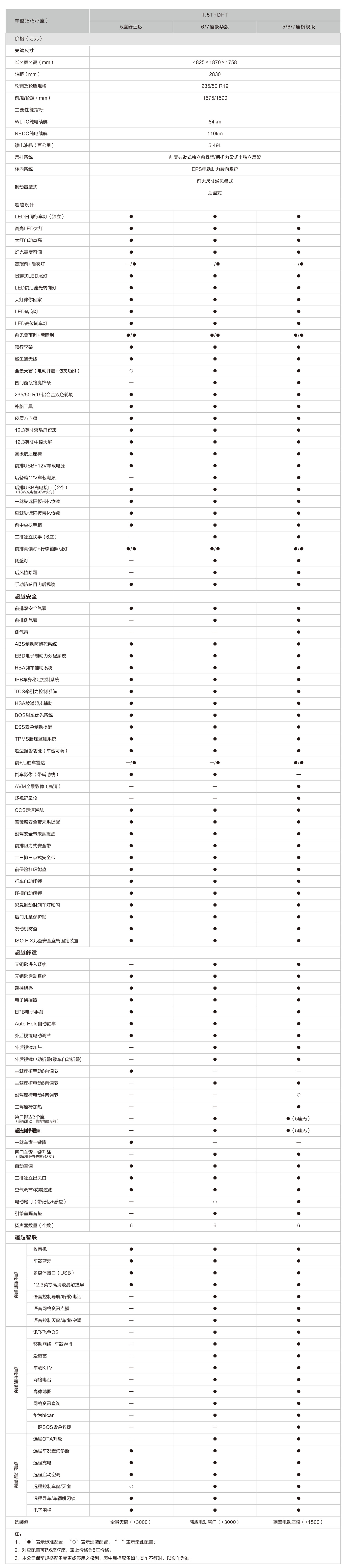 UED官网-相信品牌力量