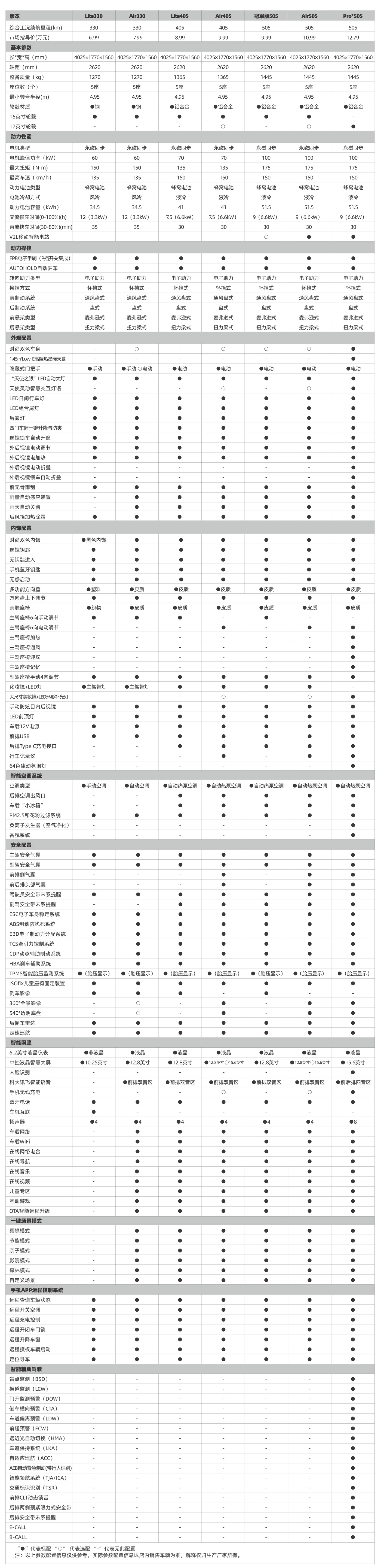 UED官网-相信品牌力量
