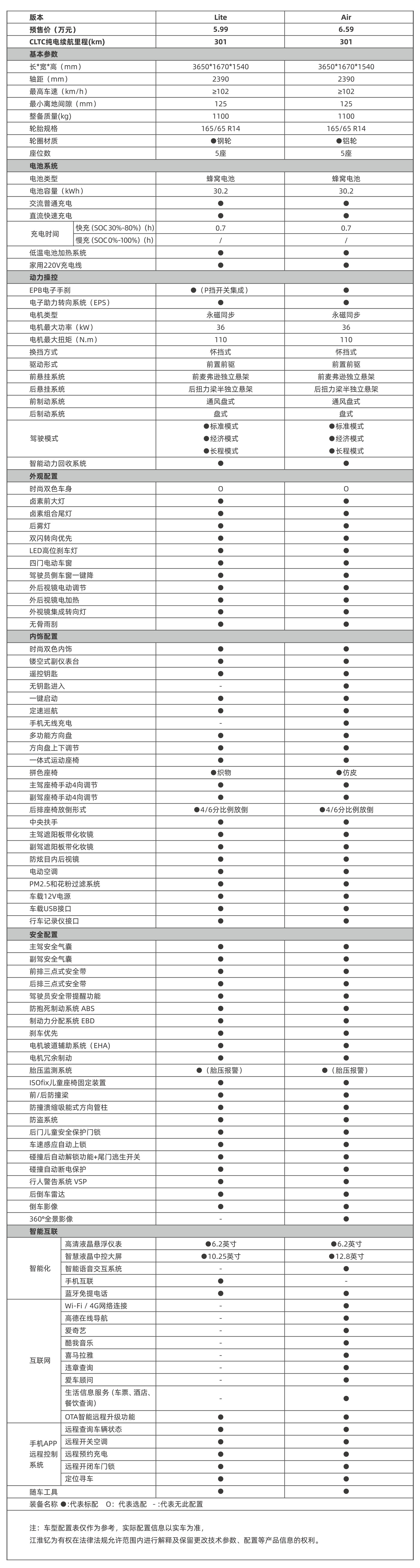 UED官网-相信品牌力量