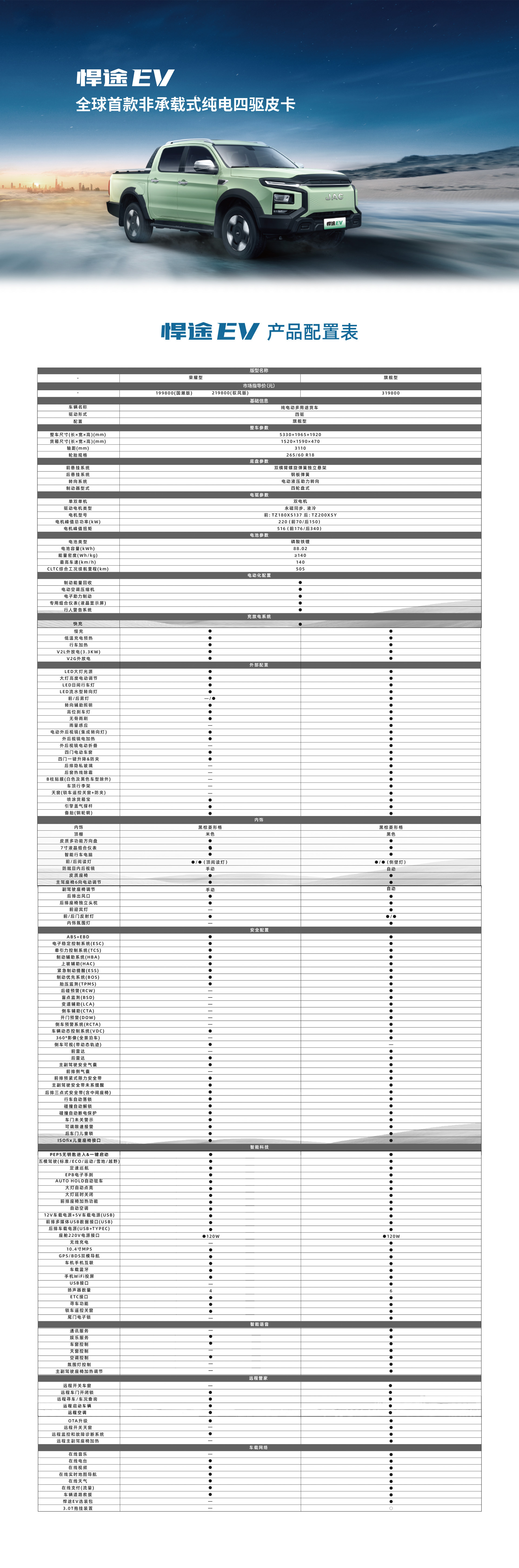 UED官网-相信品牌力量